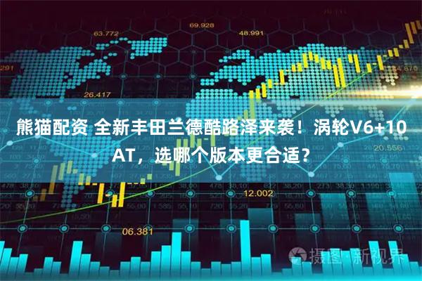 熊猫配资 全新丰田兰德酷路泽来袭！涡轮V6+10AT，选哪个版本更合适？